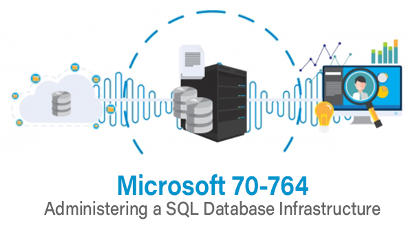 Microsoft-70-764-Administering-a-SQL-Database-Infrastructure.jpg